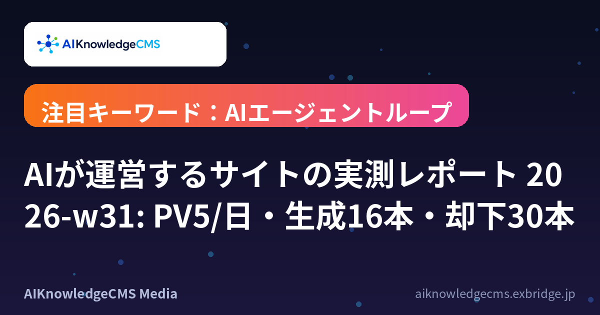 AIが運営するサイトの実測レポート 2026-w31: PV5/日・生成16本・却下30本